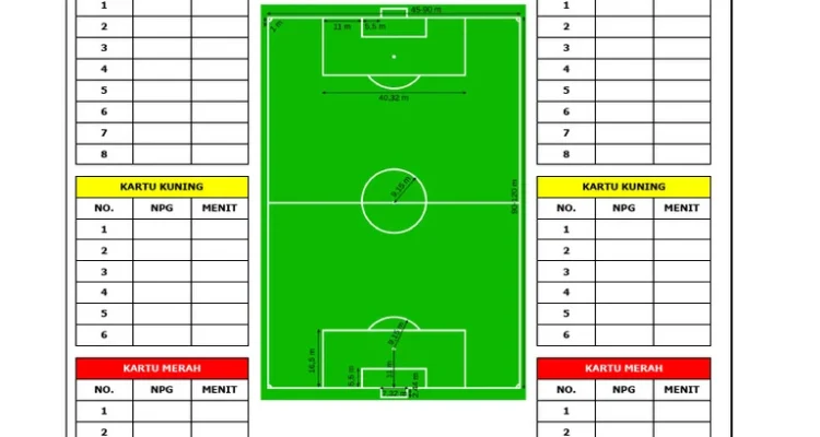 Flashscore: Rekap Hasil Pertandingan Sepak Bola Terkini