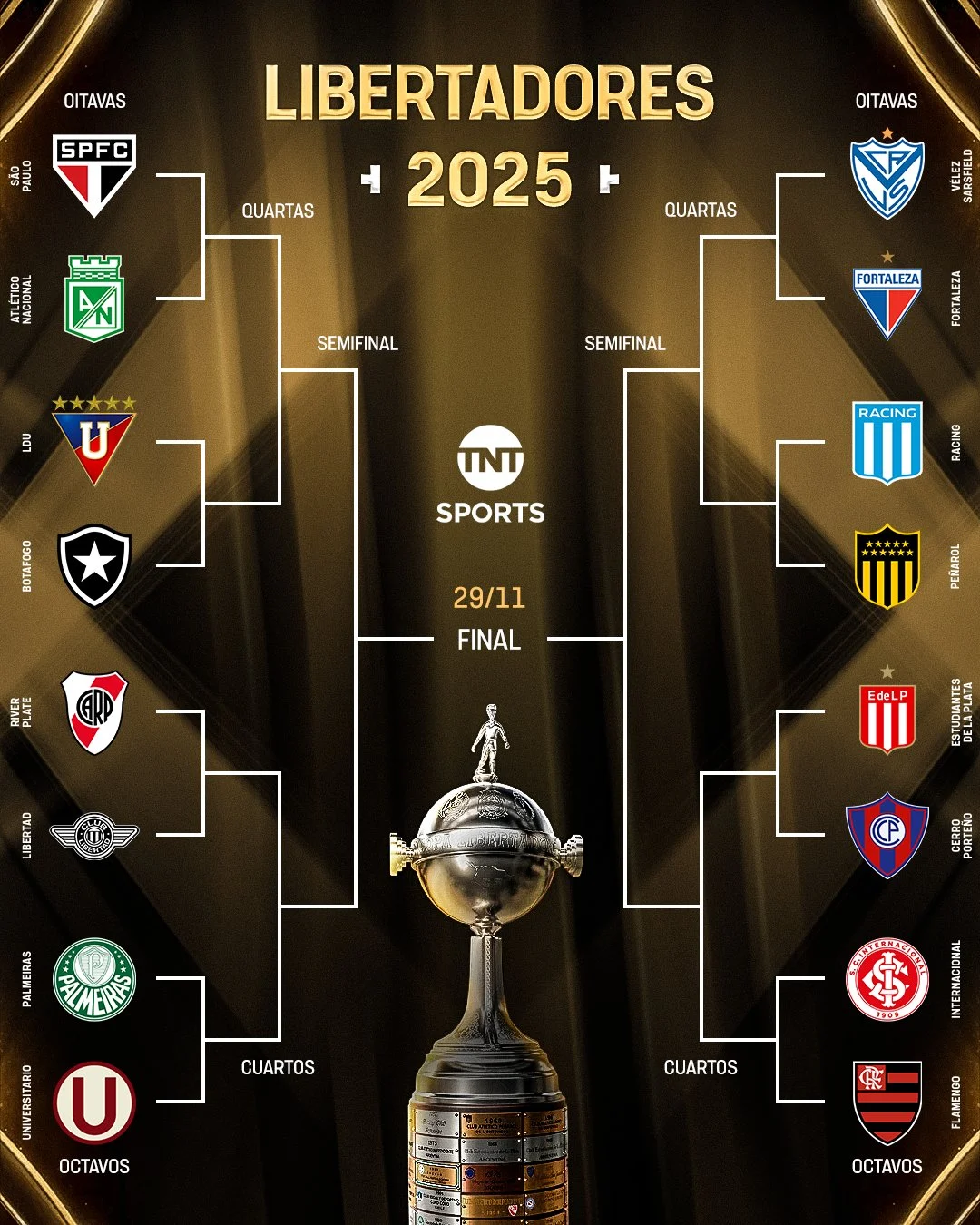 Fluminense dan Mirassol Siap Tanding di Oitavas de Final Libertadores 2026