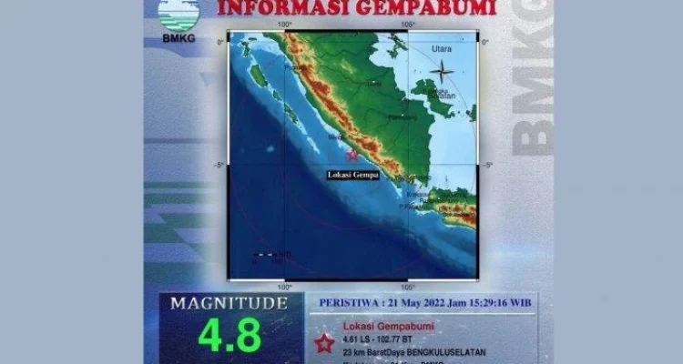 Gempa Bengkulu Selatan Berkekuatan 5,3 Magnitudo, Tak Berpotensi Tsunami