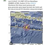 Gempa Bumi Jember Terasa hingga Bali, BMKG: Tidak Berpotensi Tsunami