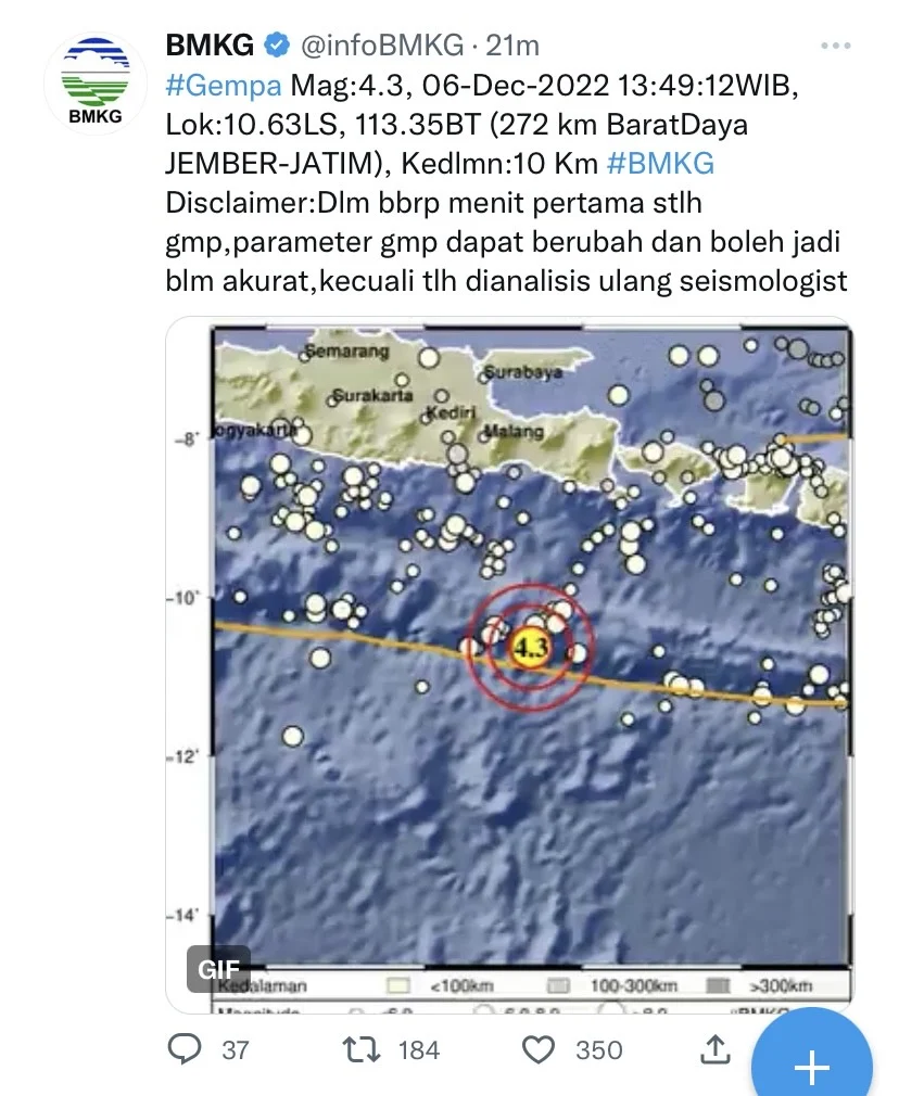 Gempa Bumi Jember Terasa hingga Bali, BMKG: Tidak Berpotensi Tsunami