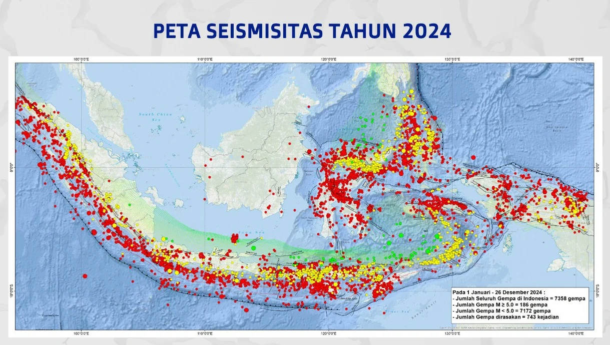Gempa Bumi Mengguncang Indonesia: Berita Terbaru dan Informasi