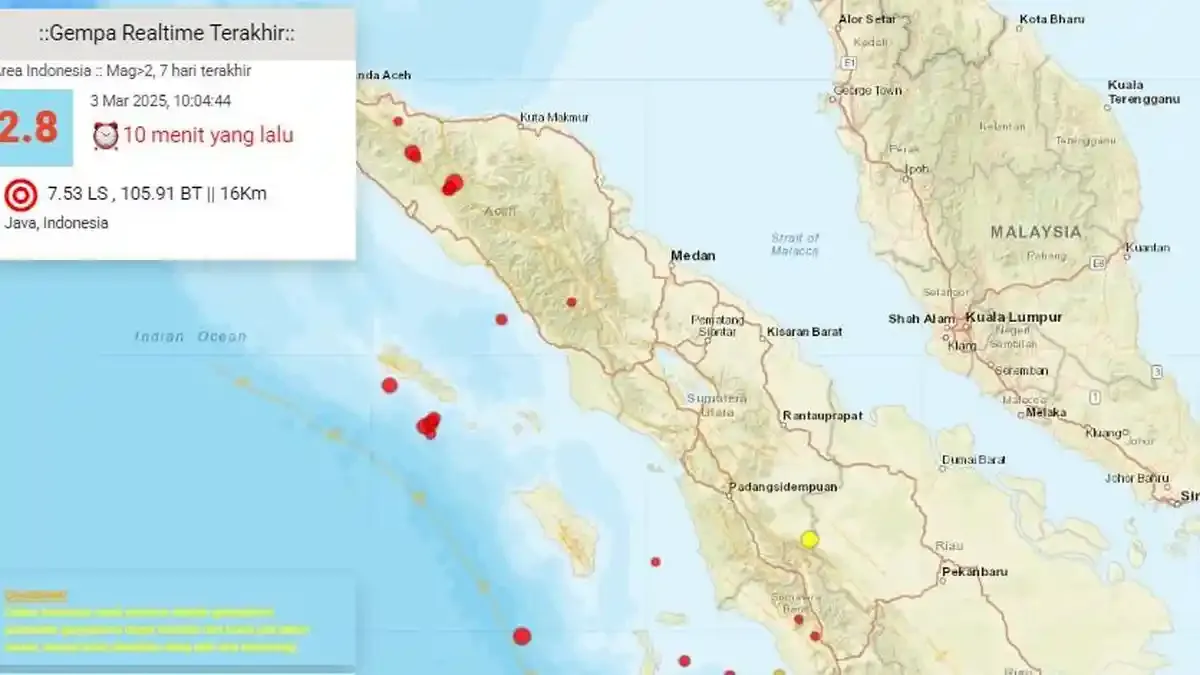 Gempa Bumi Mengguncang Indonesia: Berita Terkini dan Informasi Penting
