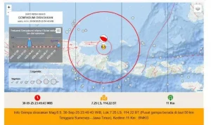 Gempa Hari Ini: Update Terkini Gempa di Indonesia