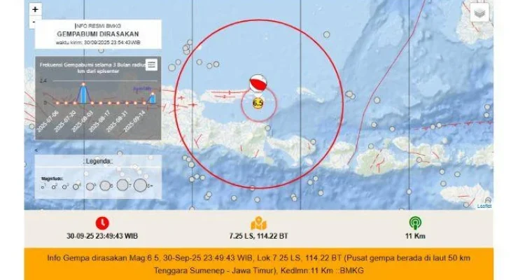 Gempa Hari Ini: Update Terkini Gempa di Indonesia