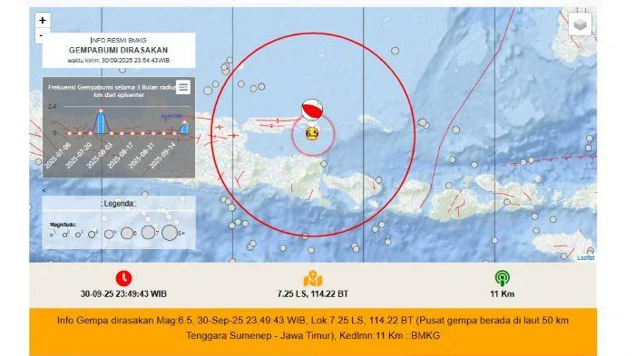 Gempa Hari Ini: Update Terkini Gempa di Indonesia