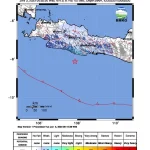 Gempa Pangandaran Magnitudo 4,2 Guncang Jawa Barat, Tidak Berpotensi Tsunami