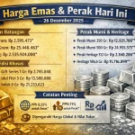 Harga Emas dan Perak Antam Turun, Ini Daftar Lengkap Harganya