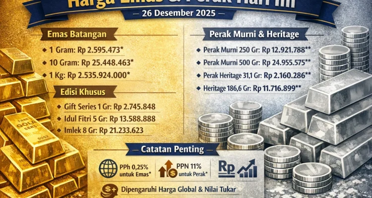 Harga Emas dan Perak Antam Turun, Ini Daftar Lengkap Harganya