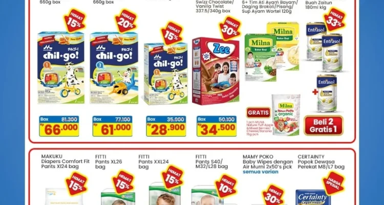 Hari Anak: Dari Promo Indomaret hingga Pentingnya Deep Learning