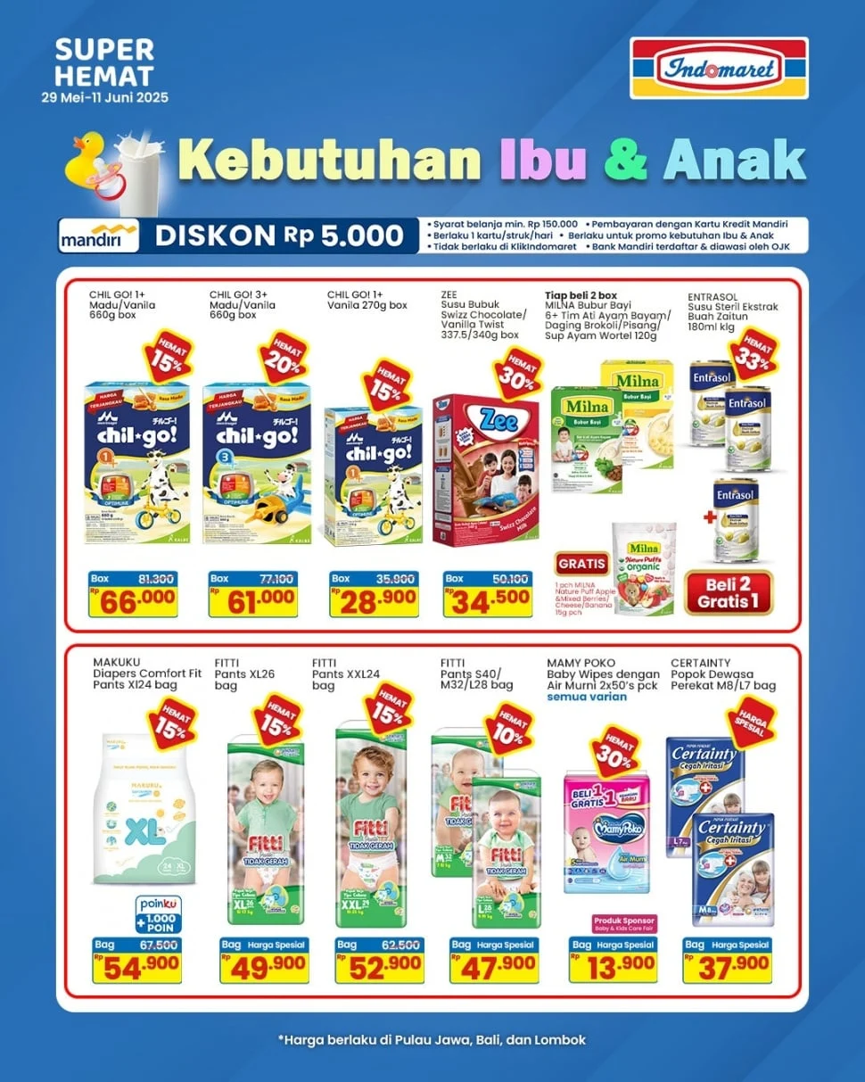 Hari Anak: Dari Promo Indomaret hingga Pentingnya Deep Learning
