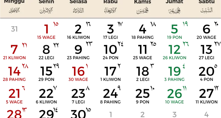 Hari Lahir Pancasila dan Tanggal Merah Juni 2026: Informasi Libur Nasional dan Strategi Libur Panjang
