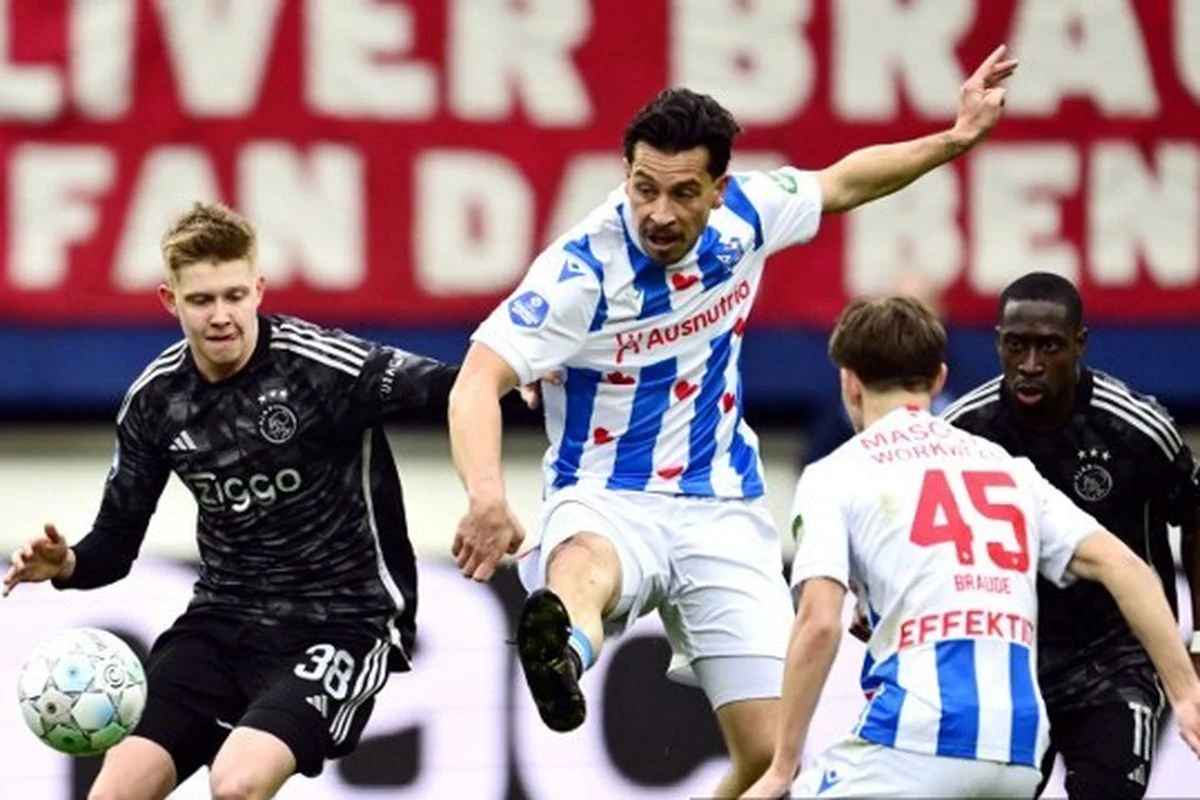 Heerenveen vs Ajax: Pertandingan yang Menegangkan dan Kontroversi