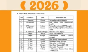 Idul Adha 2026: Tanggal, Jadwal Libur, dan Amalan yang Perlu Diketahui