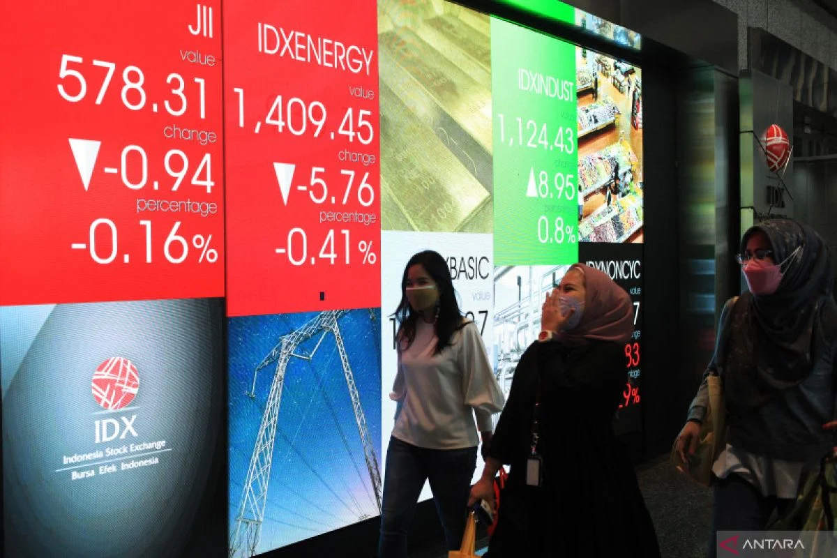 IHSG Anjlok, Apa yang Terjadi di Balik Pelemahan Indeks Saham Gabungan?
