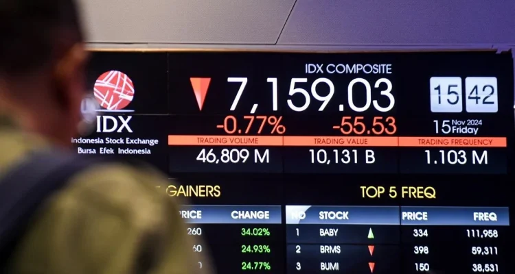 IHSG Koreksi Diprediksi, PMI Turun: BUVA, SRTG, dan INDF Jadi Pilihan Utama Investor