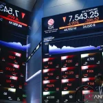 IHSG Turun 0,82% pada 20 Mei 2026, Rupiah Menguat: Apa yang Terjadi?