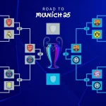 Jadwal Final Liga Champions 2026: PSG vs Arsenal, UEFA Ubah Jam Kick-off untuk Kemudahan Penonton