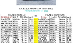 Jadwal Kapal Pelni Mei 2026 dan Insiden Kapal Sabuk Nusantara di Banda Neira: Apa yang Perlu Anda Tahu