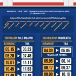 Jadwal KRL Terbaru: Informasi Lengkap dan Update Terkini