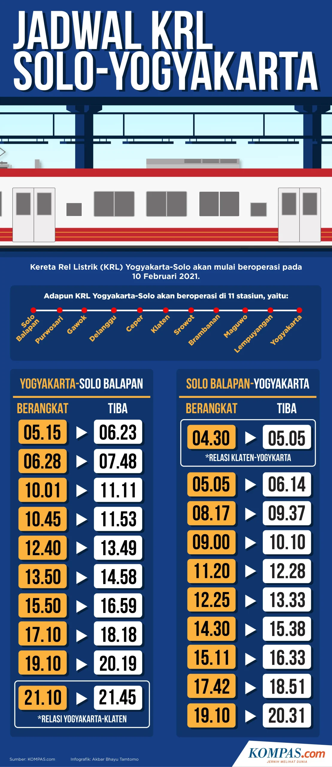 Jadwal KRL Terbaru: Informasi Lengkap dan Update Terkini