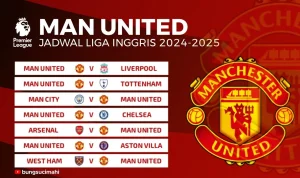 Jadwal Manchester United dan Berita Terkini Liga Inggris