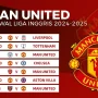 Jadwal Manchester United dan Berita Terkini Liga Inggris