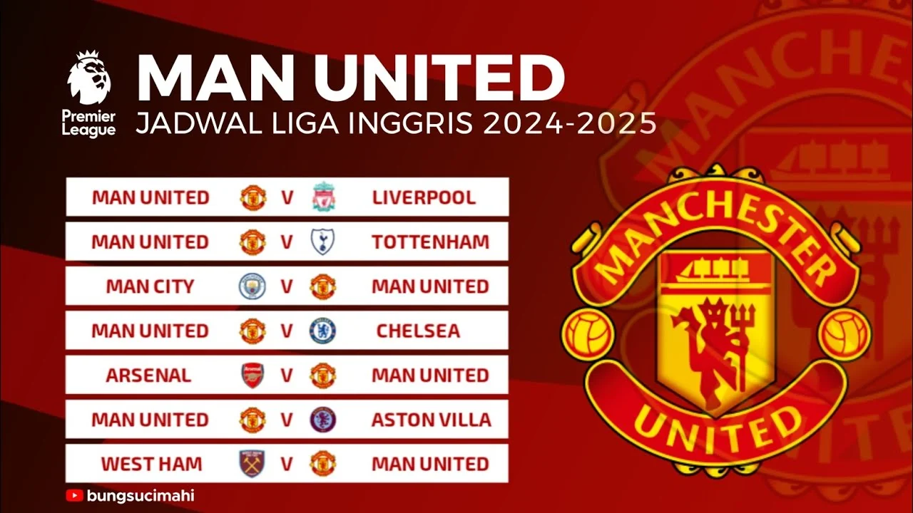 Jadwal Manchester United dan Berita Terkini Liga Inggris