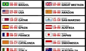 Jadwal MotoGP Terbaru: Update Kalender Balap MotoGP 2026 Setelah Revisi Waktu Penyelenggaraan Seri Qatar