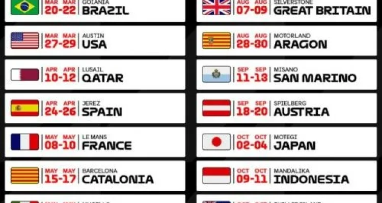 Jadwal MotoGP Terbaru: Update Kalender Balap MotoGP 2026 Setelah Revisi Waktu Penyelenggaraan Seri Qatar