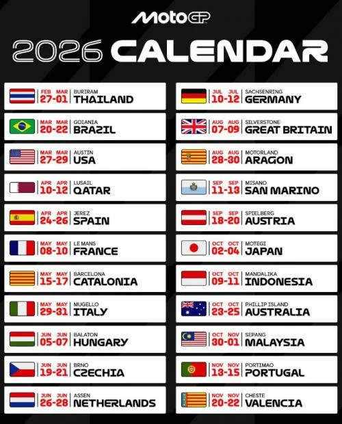 Jadwal MotoGP Terbaru: Update Kalender Balap MotoGP 2026 Setelah Revisi Waktu Penyelenggaraan Seri Qatar