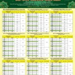 Jadwal Salat dan Buka Puasa di Berbagai Kota: Informasi Terbaru untuk Umat Muslim