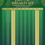 Jadwal Salat Subuh dan Informasi Puasa Dzulhijjah