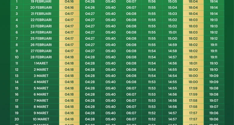 Jadwal Salat Subuh dan Informasi Puasa Dzulhijjah