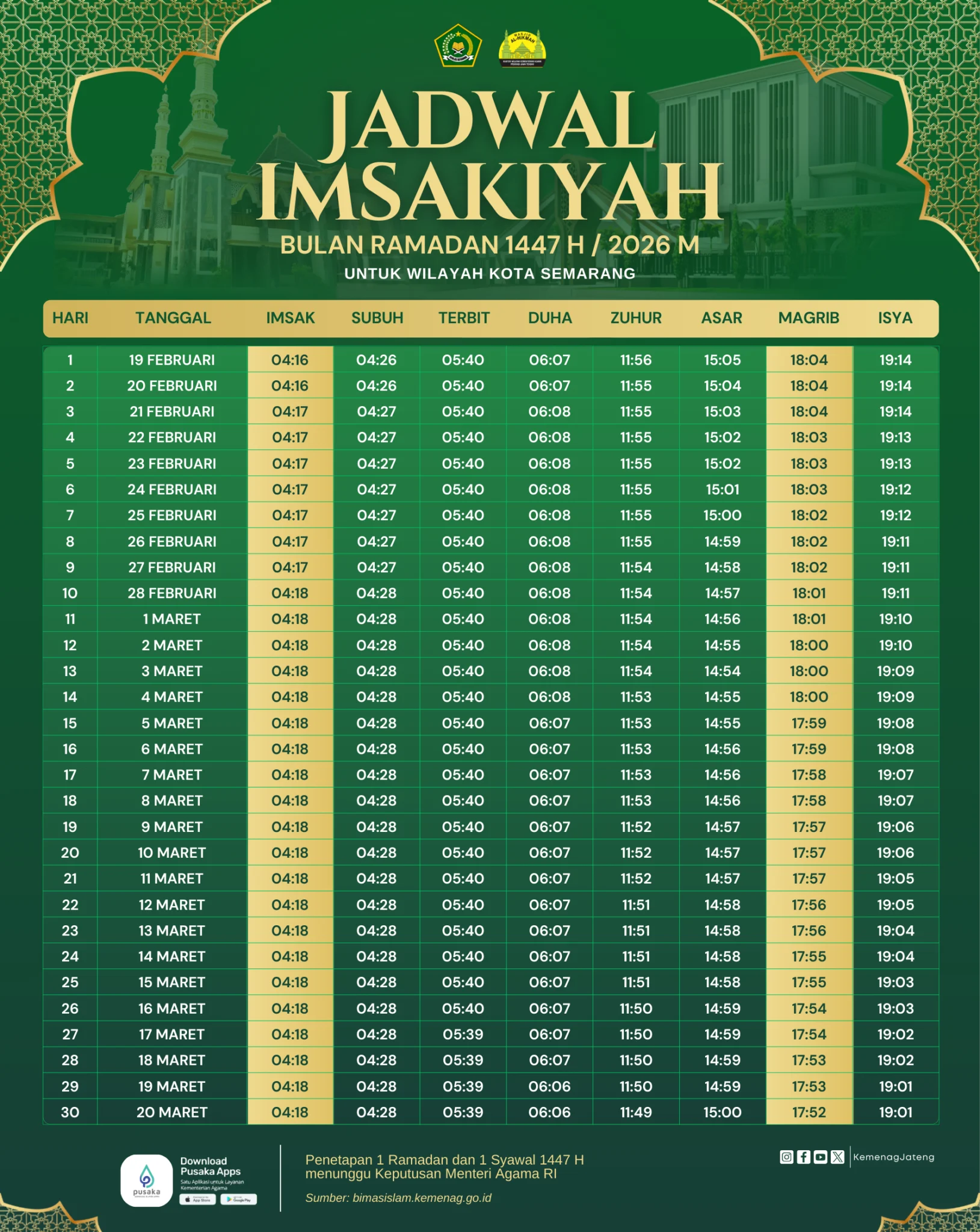 Jadwal Salat Subuh dan Informasi Puasa Dzulhijjah