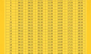 Jadwal Salat Surabaya 27 Mei 2026 dan Informasi Penting Lainnya