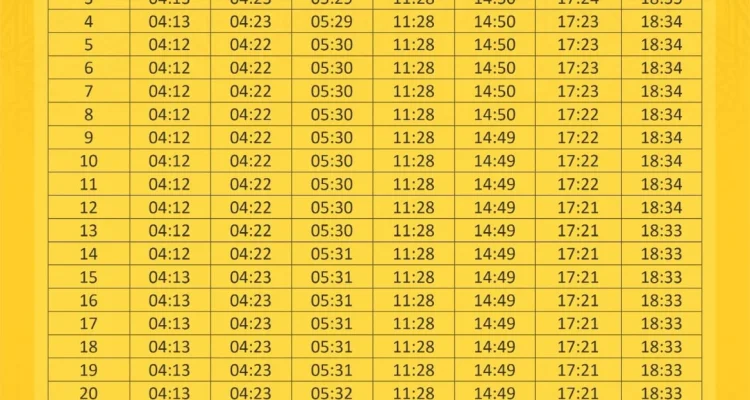 Jadwal Salat Surabaya 27 Mei 2026 dan Informasi Penting Lainnya