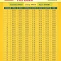Jadwal Salat Surabaya 27 Mei 2026 dan Informasi Penting Lainnya