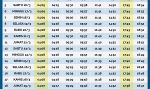Jadwal Shalat Terkini untuk Berbagai Wilayah di Indonesia