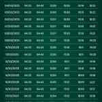Jadwal Sholat dan Imsak di Kota Bima dan Sekitarnya: Pentingnya Informasi Tepat Waktu