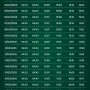 Jadwal Sholat dan Imsak di Kota Bima dan Sekitarnya: Pentingnya Informasi Tepat Waktu