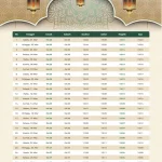 Jadwal Sholat Hari Ini: Informasi Penting untuk Umat Muslim