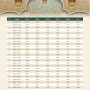 Jadwal Sholat Hari Ini: Informasi Penting untuk Umat Muslim