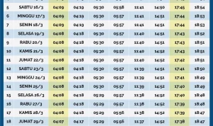 Jadwal Sholat Hari Ini: Informasi Terkini untuk Umat Muslim di Indonesia