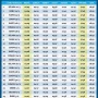 Jadwal Sholat Hari Ini: Informasi Terkini untuk Umat Muslim di Indonesia