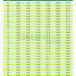 Jadwal Sholat Hari Ini: Informasi Terlengkap untuk Umat Muslim