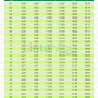 Jadwal Sholat Hari Ini: Informasi Terlengkap untuk Umat Muslim