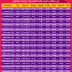 Jadwal Sholat Jakarta Hari Ini dan Informasi Terkini tentang Idul Adha 2026
