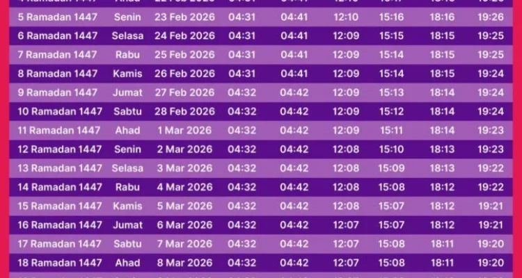 Jadwal Sholat Jakarta Hari Ini dan Informasi Terkini tentang Idul Adha 2026