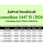 Jadwal Sholat Jawa Timur dan Informasi Lainnya